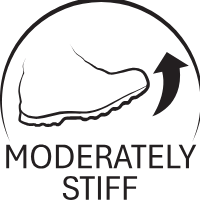 Moderately Stiff