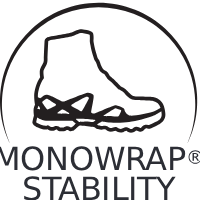 Monowrap Stability