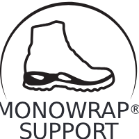 Monowrap Support