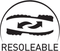RESOLEABLE