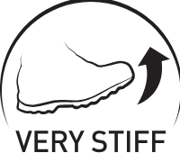 Very Stiff