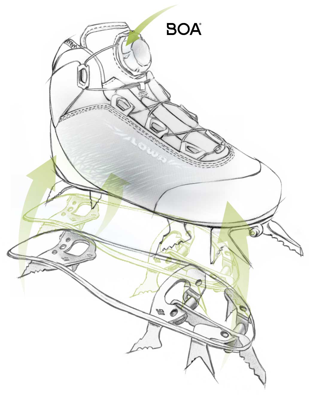 Boa Insoles