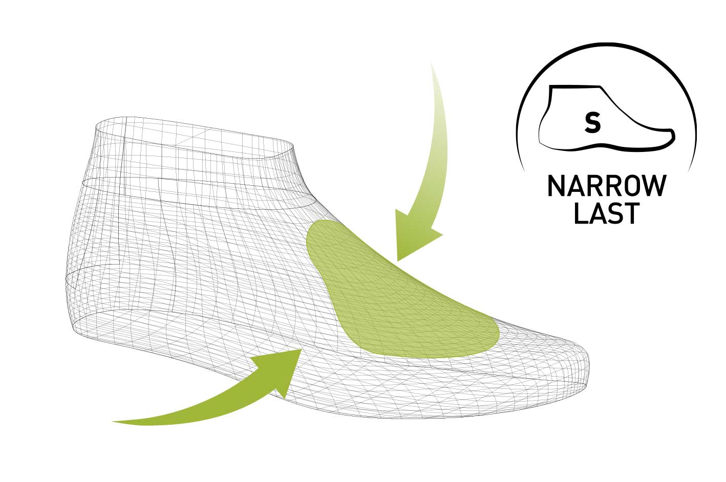 Narrow