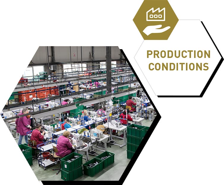 Production conditions
