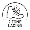 2-ZONE LACING