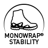 Monowrap Stabilite